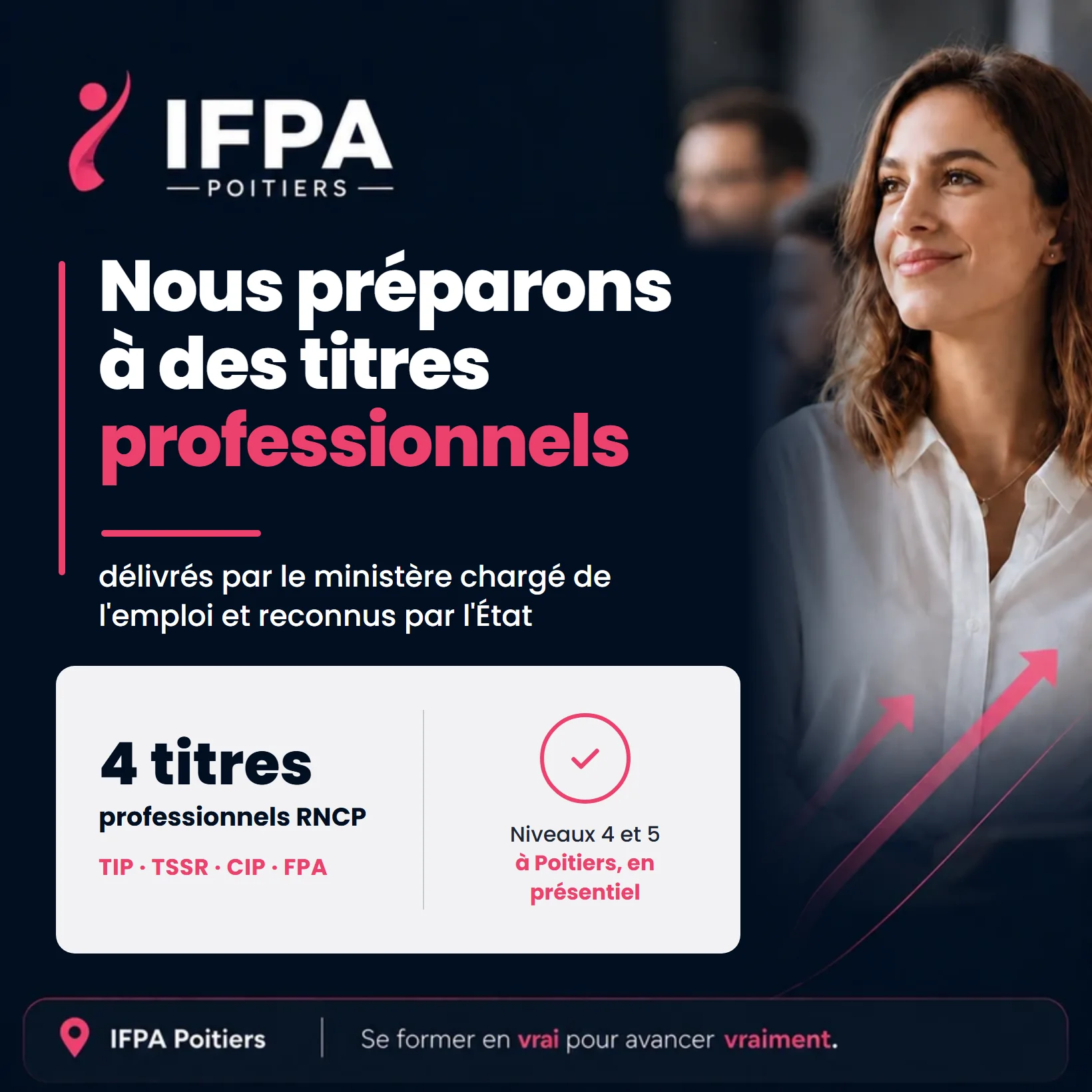 IFPA Poitiers : nous préparons à des titres professionnels délivrés par le ministère chargé de l'emploi et reconnus par l'État — 4 titres professionnels RNCP, TIP, TSSR, CIP et FPA, niveaux 4 et 5, à Poitiers en présentiel